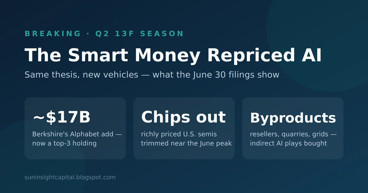 Q2 2026 13F highlights: Berkshire adds $17B of Alphabet to a top-3 position, gurus trim pricey US chips and rotate into indirect AI plays